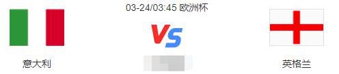 预计约维奇会在今天恢复参加米兰的合练，然后也能够参加周末对阵萨索洛的意甲联赛。